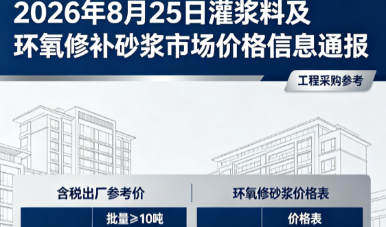 满洲里2026年8月25日灌浆料及环氧修补砂浆市场价格信息通报